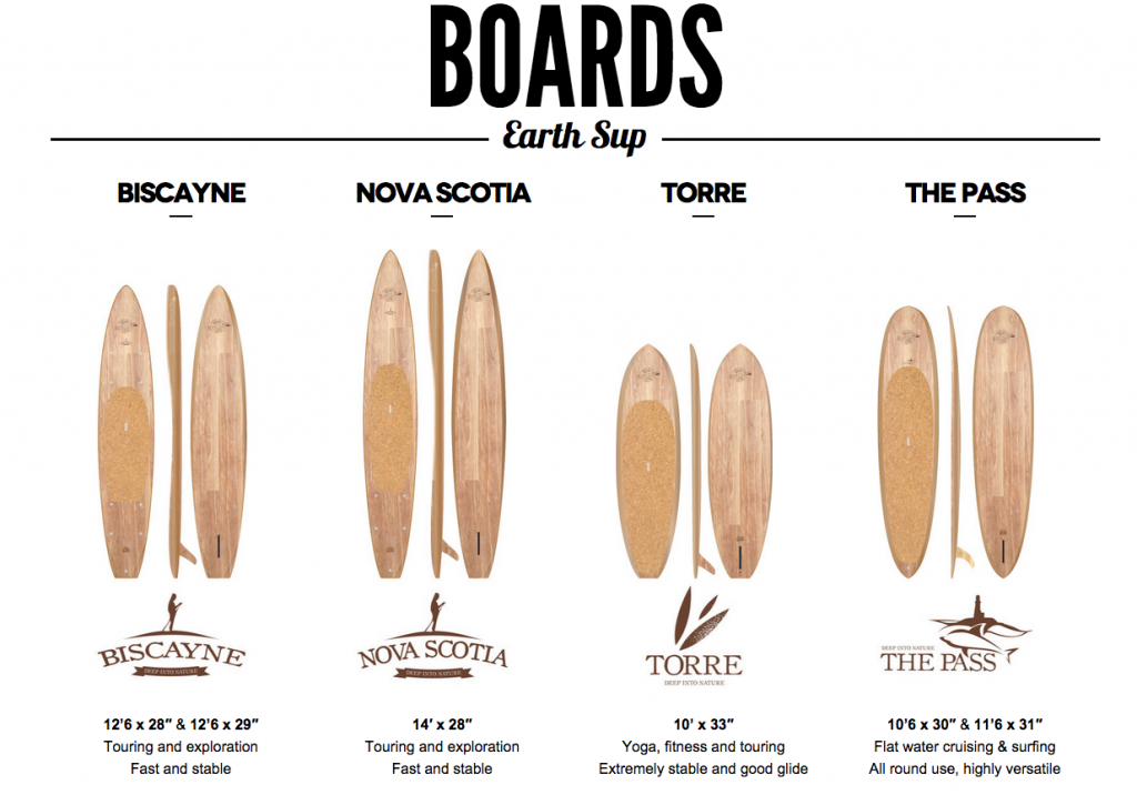 Earth Touring Biscayne SUP 12'6': Tavola Paddle Board Stabile Per