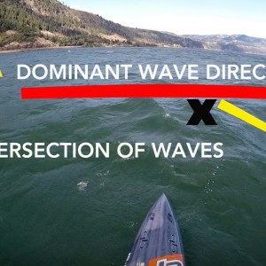 how to downwind SUP world