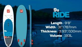 Red paddle CO SUP World