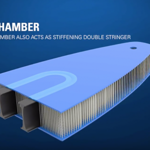 Starboard Deluxe Double Chamber Technology